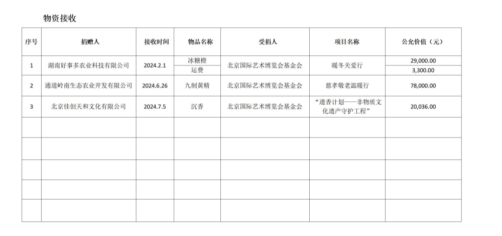 官网-物资接收.jpg